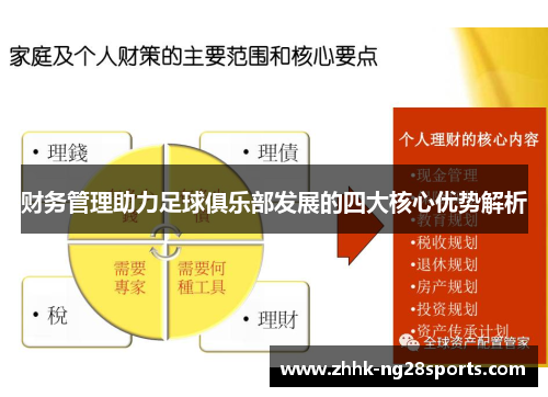 财务管理助力足球俱乐部发展的四大核心优势解析