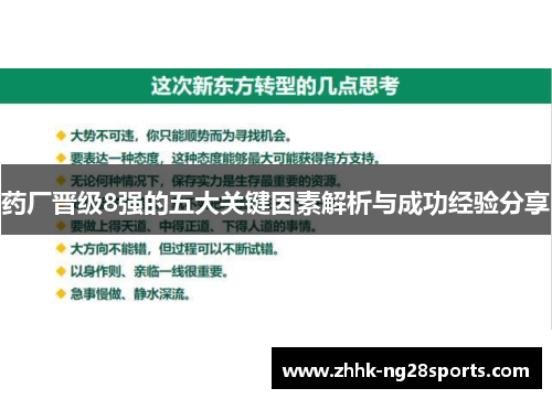 药厂晋级8强的五大关键因素解析与成功经验分享