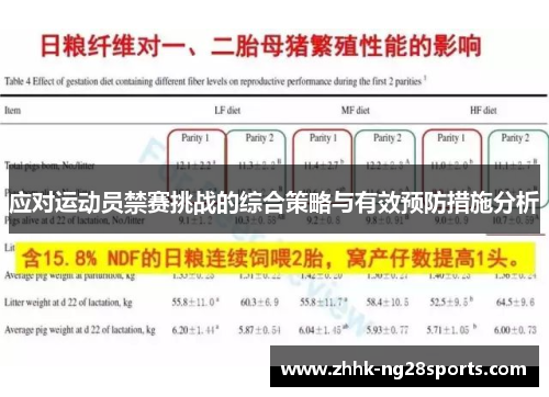应对运动员禁赛挑战的综合策略与有效预防措施分析