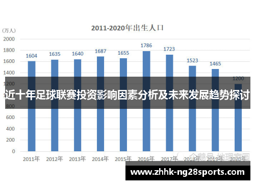 近十年足球联赛投资影响因素分析及未来发展趋势探讨