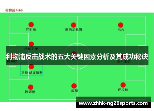 利物浦反击战术的五大关键因素分析及其成功秘诀