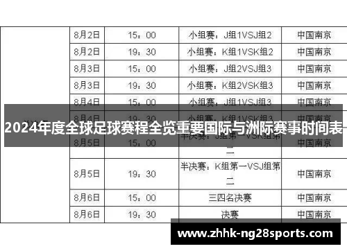 2024年度全球足球赛程全览重要国际与洲际赛事时间表