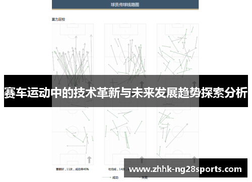 赛车运动中的技术革新与未来发展趋势探索分析